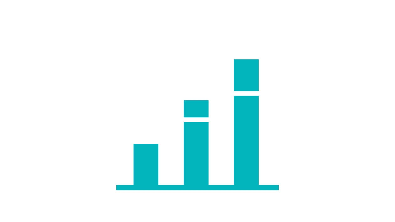 Numbers trên iPad: Biểu Đồ – Apple Education Community